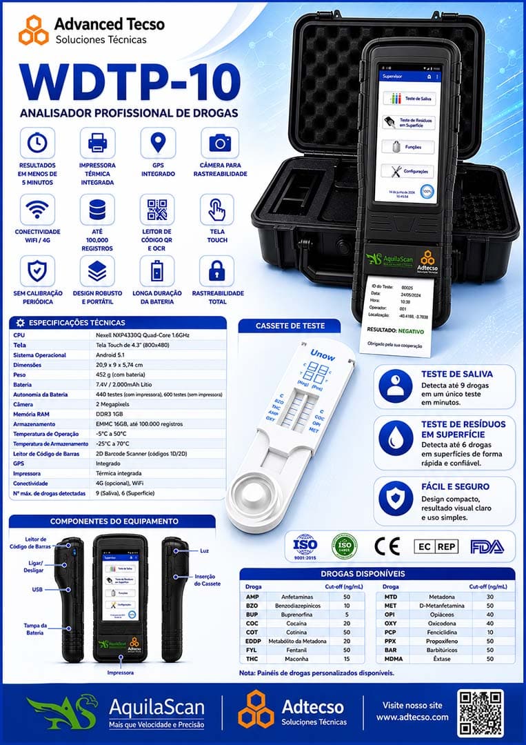 Analizador de Drogas profesional CDP WDTP-10