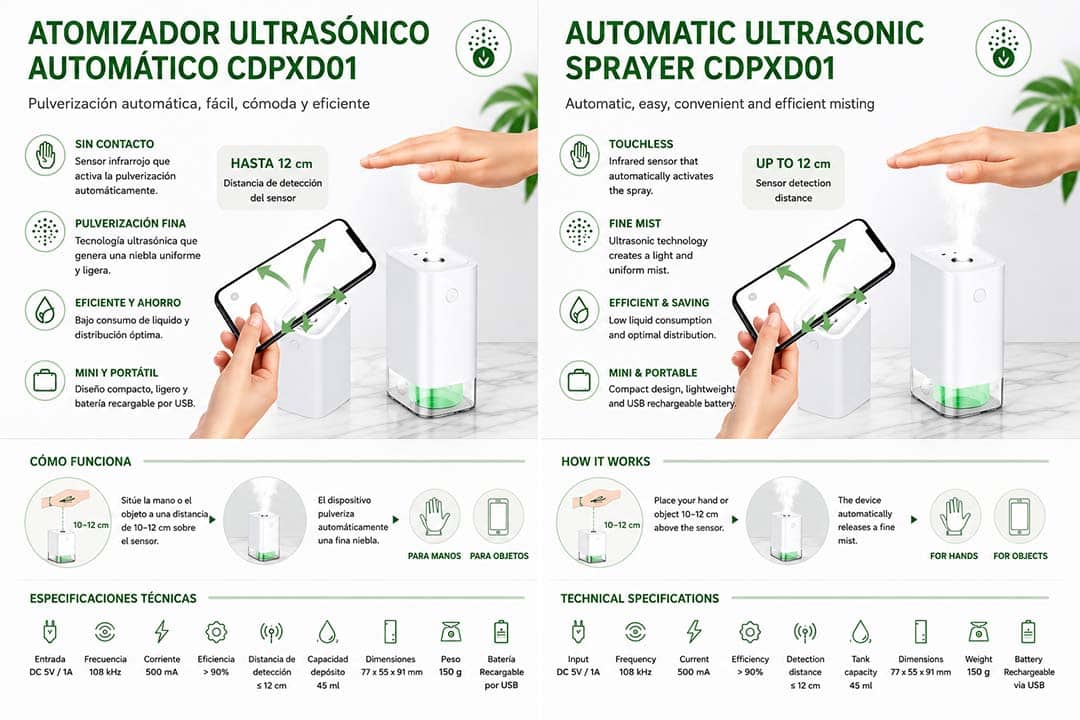 Atomizador ultrasónico recargable con sensor automático para manos y objetos CDPXD01