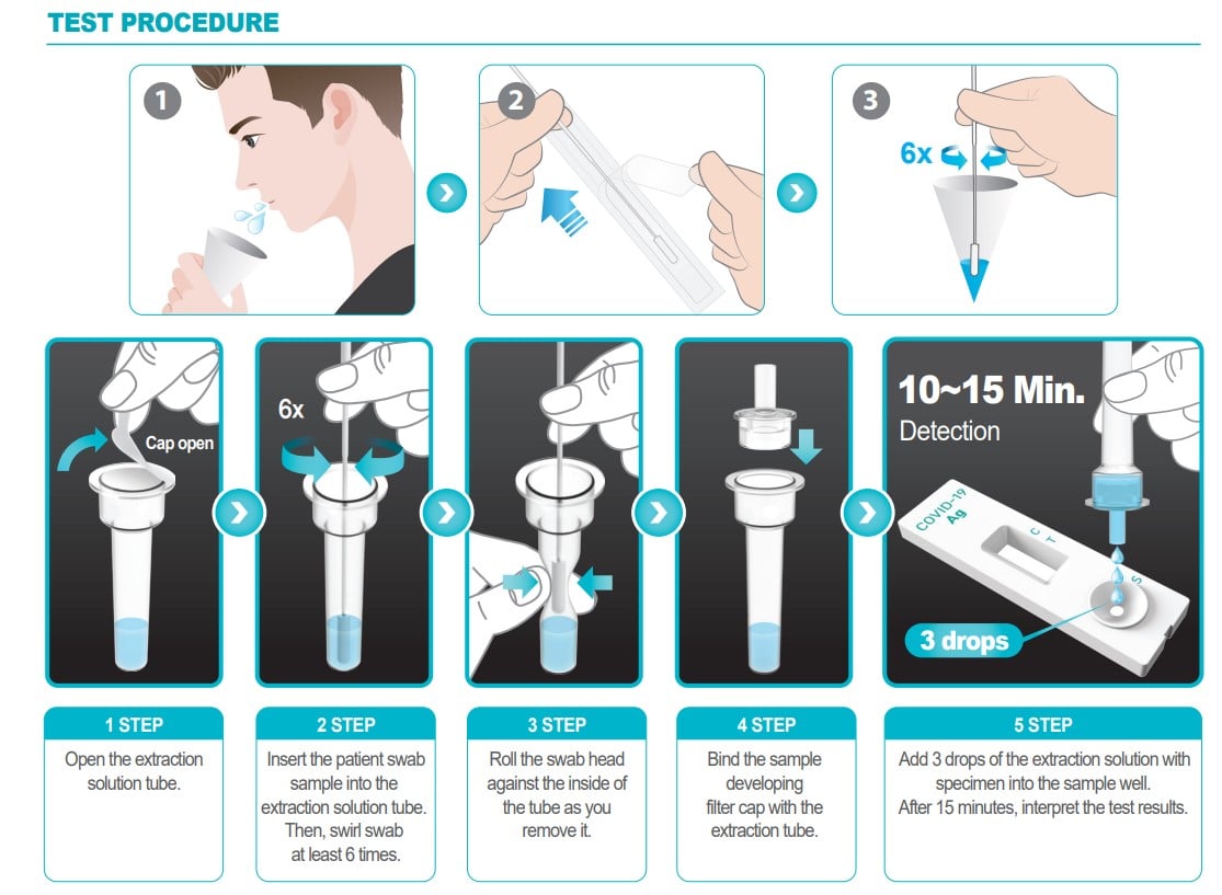 Test de antÃgenos COVID-19 por saliva GENEDIA W 643G-S -Pack 20