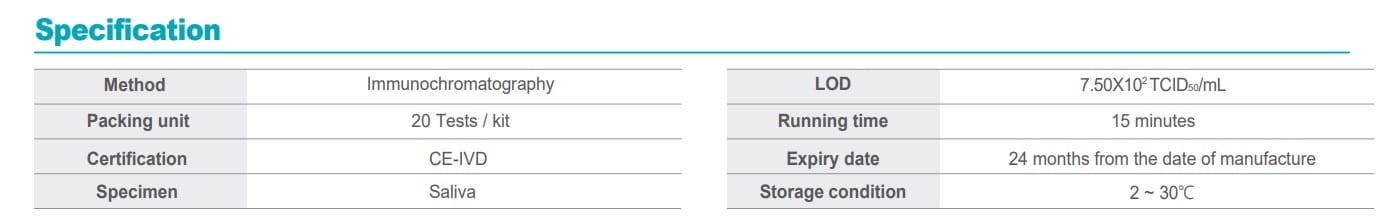 Test de antÃgenos COVID-19 por saliva GENEDIA W 643G-S -Pack 20