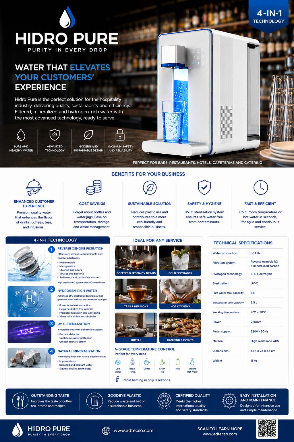 Dispensador de agua hidrogenada, filtrada y mineralizada CDPAHFM1