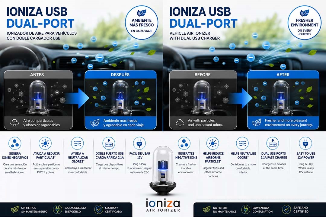 Ioniza USB Dual-Port. Ionizador de aire para vehículos