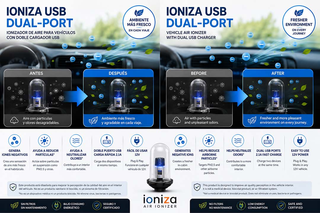 Ioniza USB Dual-Port. Ionizador de aire para vehículos