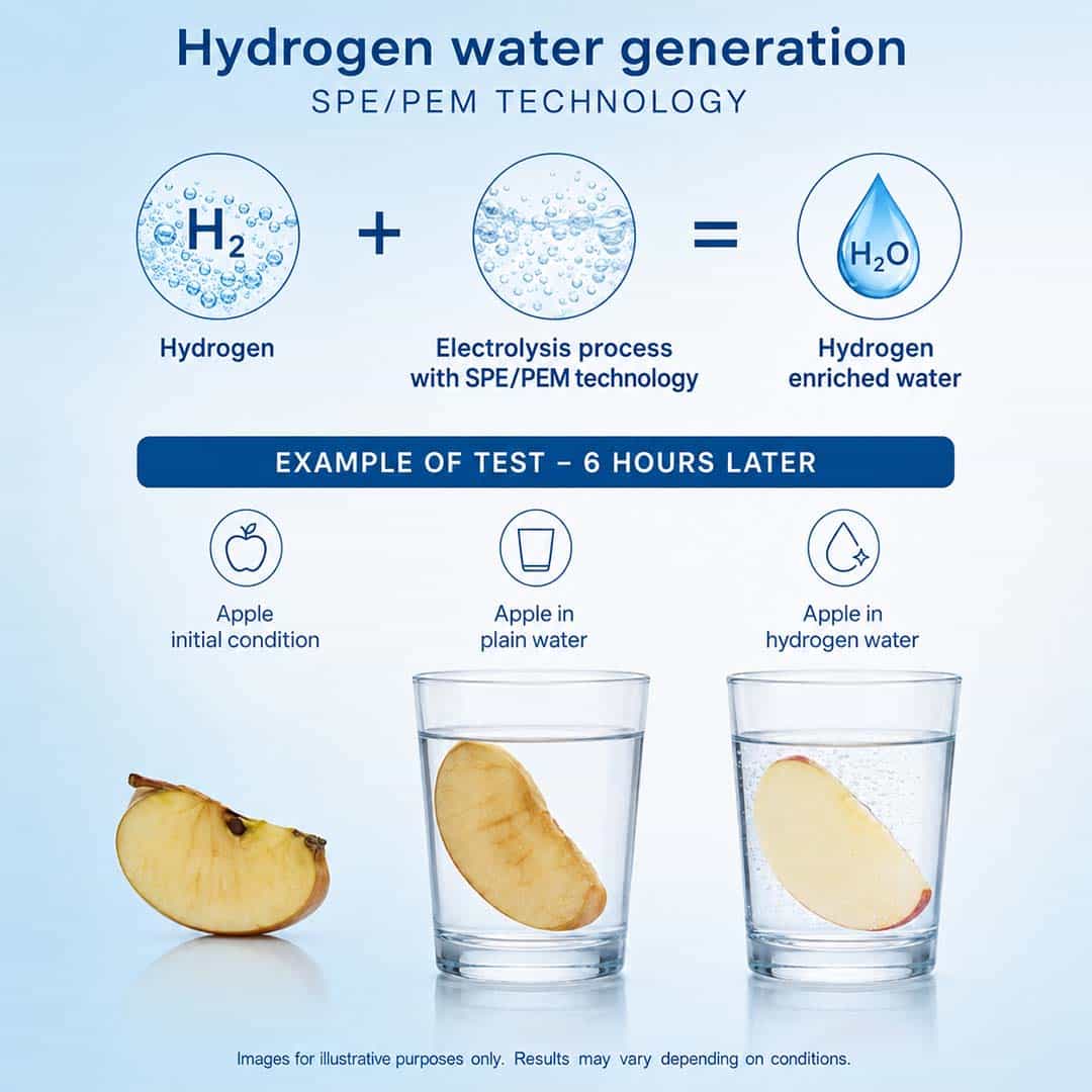 Botella de agua hidrogenada AT-CA102A con tecnología SPE-PEM-Generador de hidrógeno 1500 ppb