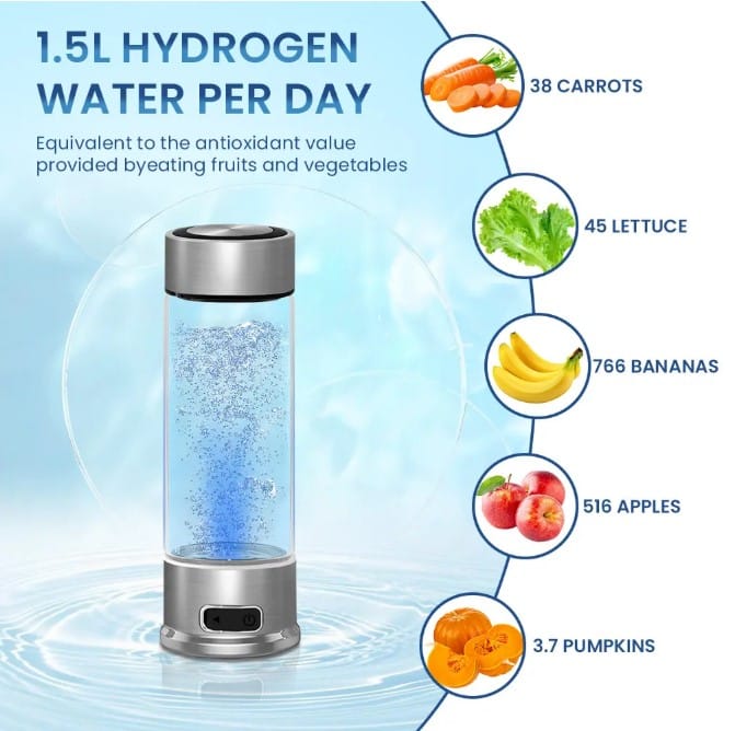 botella de agua hidrogenada, generador de agua hidrogenada, botella de hidrógeno, agua rica en hidrógeno, agua hidrogenada portátil, generador de hidrógeno para agua, Tecnología / características, tecnología SPE PEM, electrólisis agua hidrogenada, hidrogenador de agua portátil, botella hidrogenadora, agua con hidrógeno molecular, ORP negativo agua, Uso y beneficios, hidratación avanzada, botella de agua saludable, agua antioxidante hidrógeno, agua hidrogenada para deporte, botella agua wellness, botella agua para oficina y viajes, Botella de agua hidrogenada AT-CA102A con tecnología SPE/PEM-Generador de hidrógeno 1500 ppb