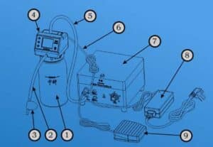 Kit simulador profesional de alcohol en aire espirado AT-700EU
