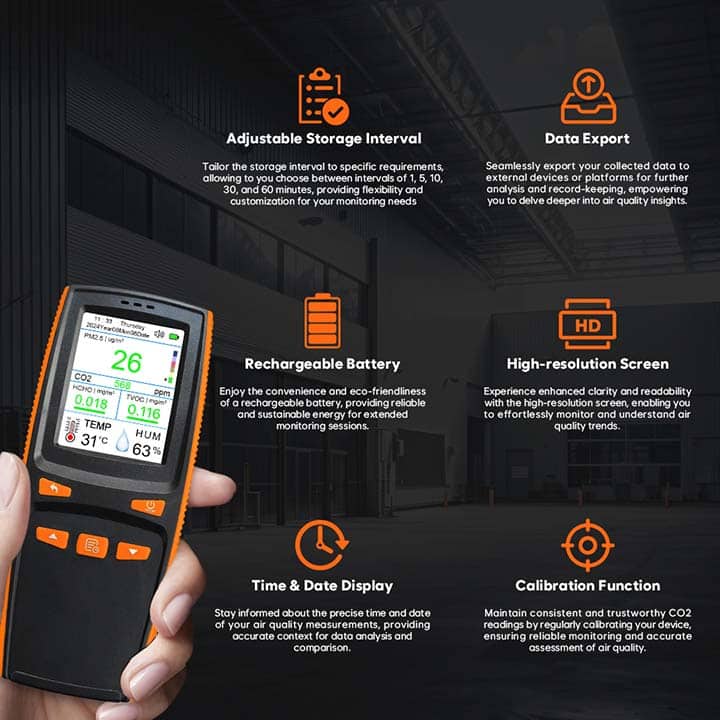 Monitor de Calidad del Aire multiparámetro DM509M con Registro de Datos y Descarga a PC