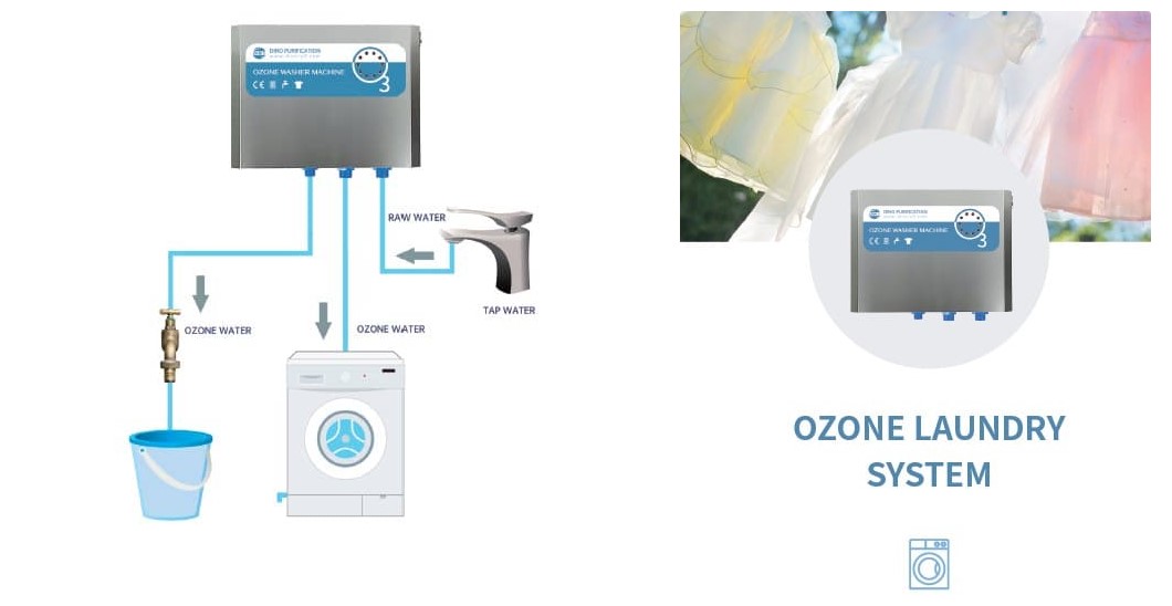 Sistema de ozono para lavadoras Ozone- Clean Stainless Steel SUS304