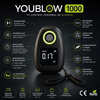 Alcoholimetro Personal YOUBLOW 1000 Portatil sin boquilla y recargable USB-C