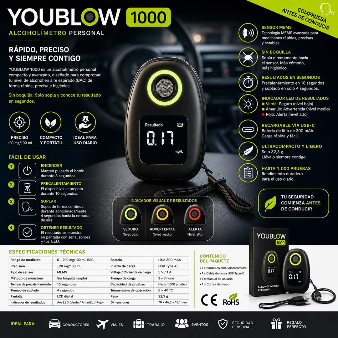 Alcoholimetro Personal YOUBLOW 1000 Portatil sin boquilla y recargable USB-C