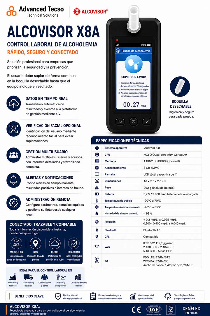 Alcoholímetro profesional Cloud 4G para control laboral de alcoholemia X8A