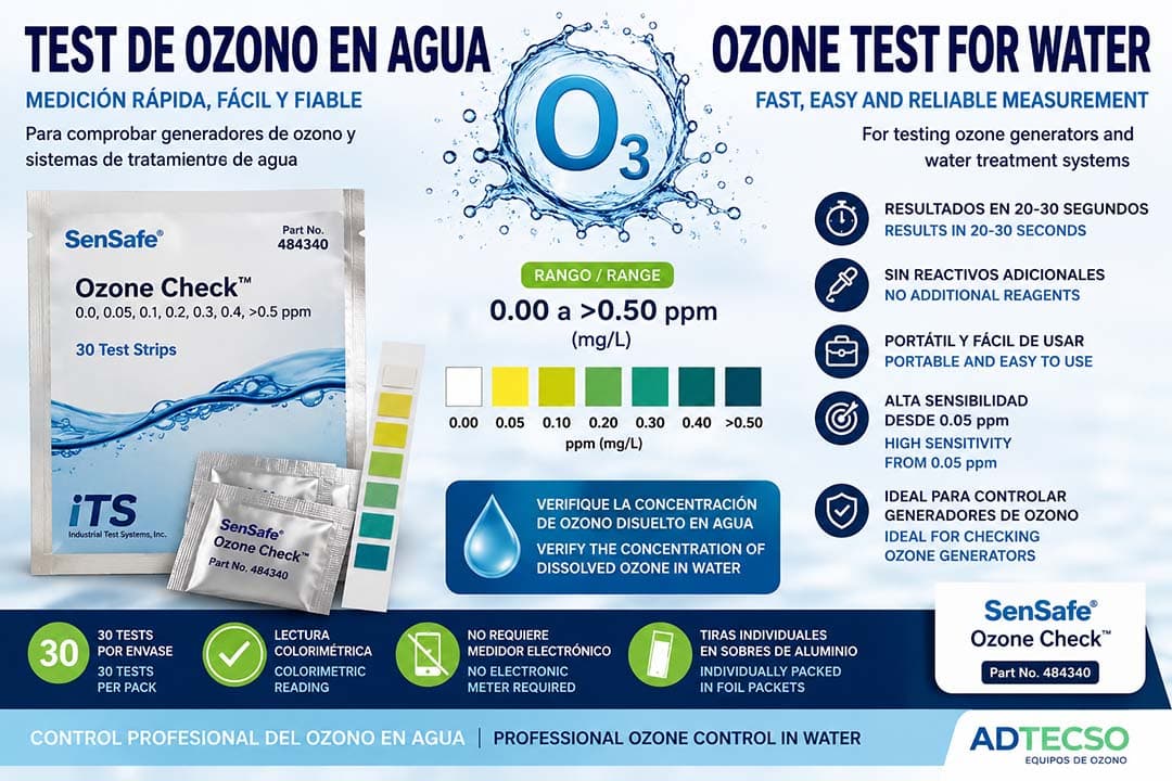 Test de Ozono en Agua SenSafe® Ozone Check